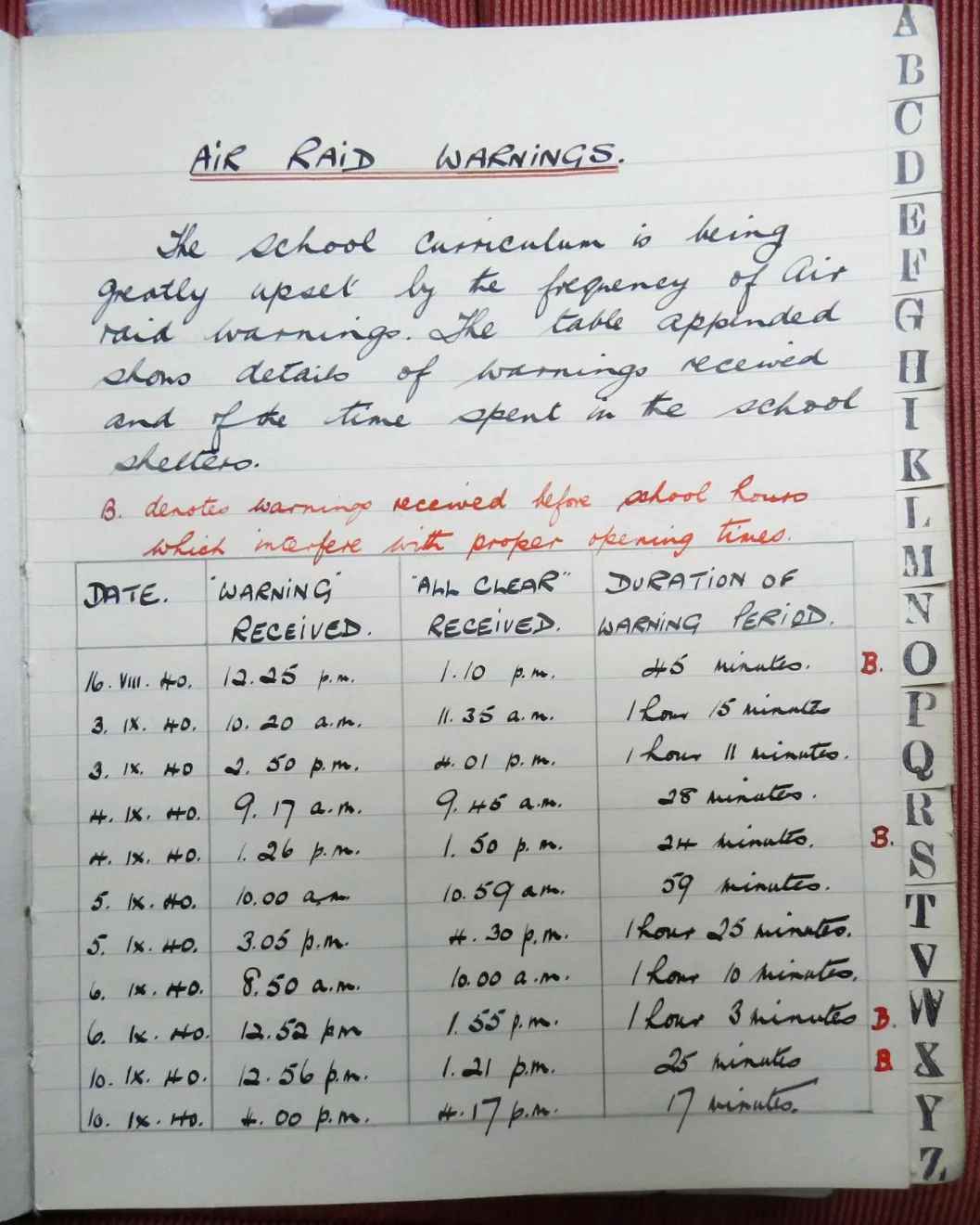 Handwritten air raid warnings list